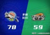 7星彩_7星彩开奖查询_7星彩走势图-突发！CBA重磅消息，曝4冠王功勋教练杨鸣辞职，已获俱乐部批准！