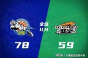 7星彩_7星彩开奖查询_7星彩走势图-突发！CBA重磅消息，曝4冠王功勋教练杨鸣辞职，已获俱乐部批准！